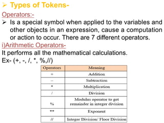 Ø Types of Tokens-
Operators:-
Ø Is a special symbol when applied to the variables and
other objects in an expression, cause a computation
or action to occur. There are 7 different operators.
i)Arithmetic Operators-
It performs all the mathematical calculations.
Ex- (+, -, /, *, %,//)
 