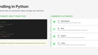Introduction+to+Python.programming lanauage | PDF