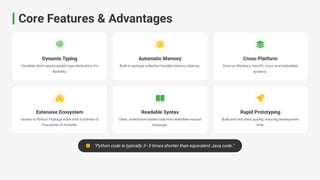 Introduction+to+Python.programming lanauage | PDF