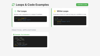 Introduction+to+Python.programming lanauage | PDF