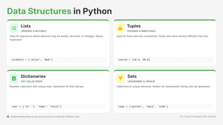 Introduction+to+Python.programming lanauage | PDF