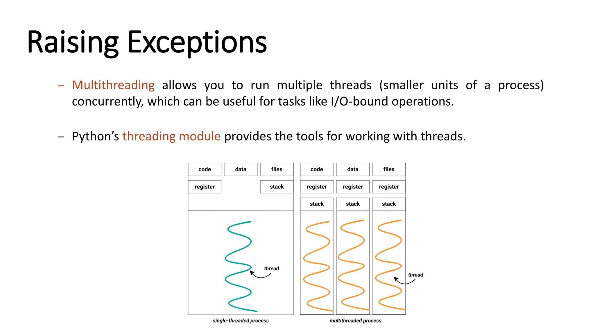 Raising Exceptions – Multithreading allows you to run multiple threads (smaller units of a process) concurrently, which can be useful for tasks like I/O-bound operations. – Python’s threading module provides the tools for working with threads. 