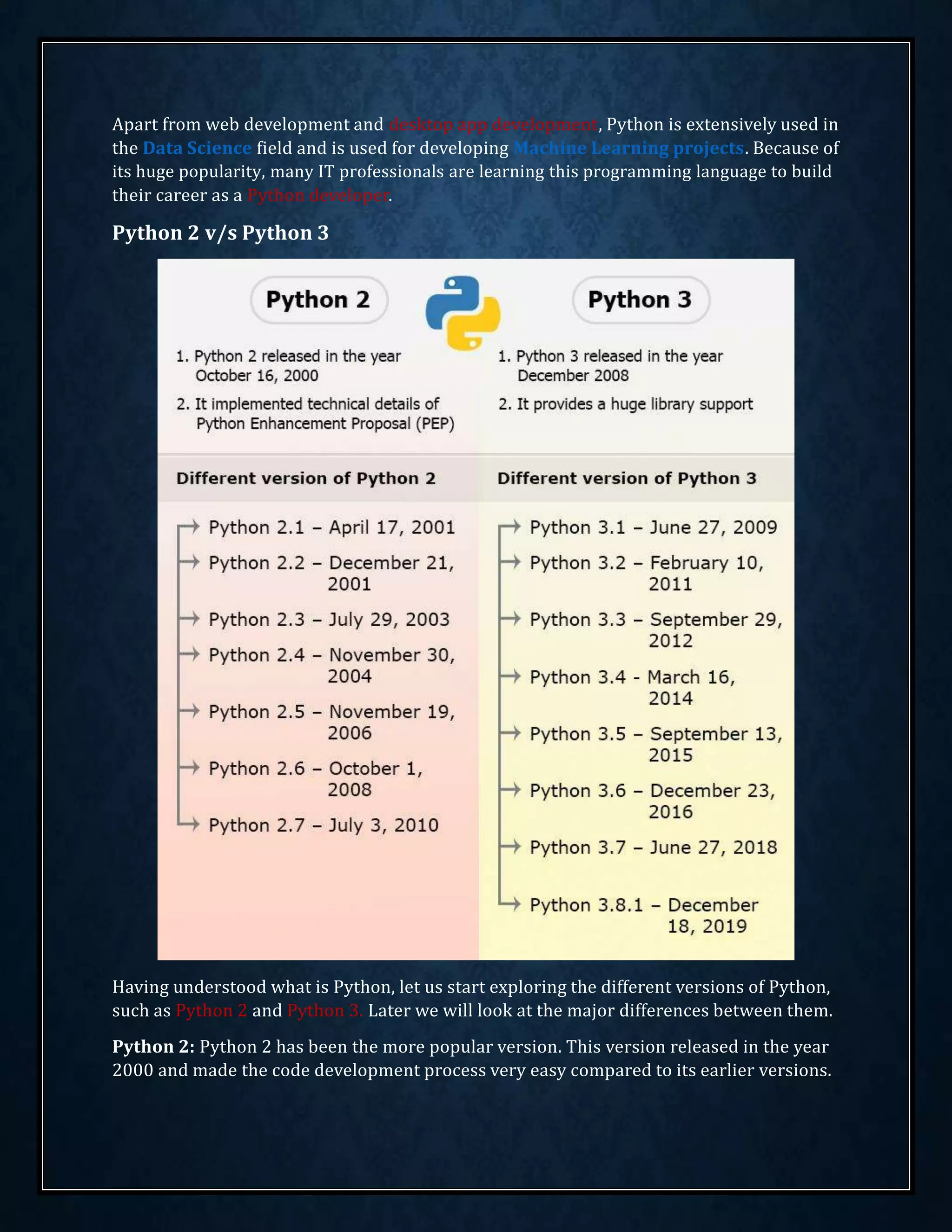 Introduction to python updated | PDF