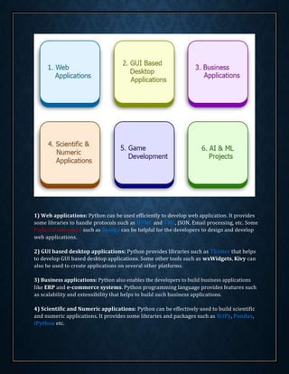 1) Web applications: Python can be used efficiently to develop web application. It provides
some libraries to handle protocols such as HTML and XML, JSON, Email processing, etc. Some
Python frameworks such as Django can be helpful for the developers to design and develop
web applications.
2) GUI based desktop applications: Python provides libraries such as Tkinter that helps
to develop GUI based desktop applications. Some other tools such as wxWidgets, Kivy can
also be used to create applications on several other platforms.
3) Business applications: Python also enables the developers to build business applications
like ERP and e-commerce systems. Python programming language provides features such
as scalability and extensibility that helps to build such business applications.
4) Scientific and Numeric applications: Python can be effectively used to build scientific
and numeric applications. It provides some libraries and packages such as SciPy, Pandas,
iPython etc.
 