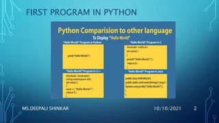Basic concepts of python | PPT