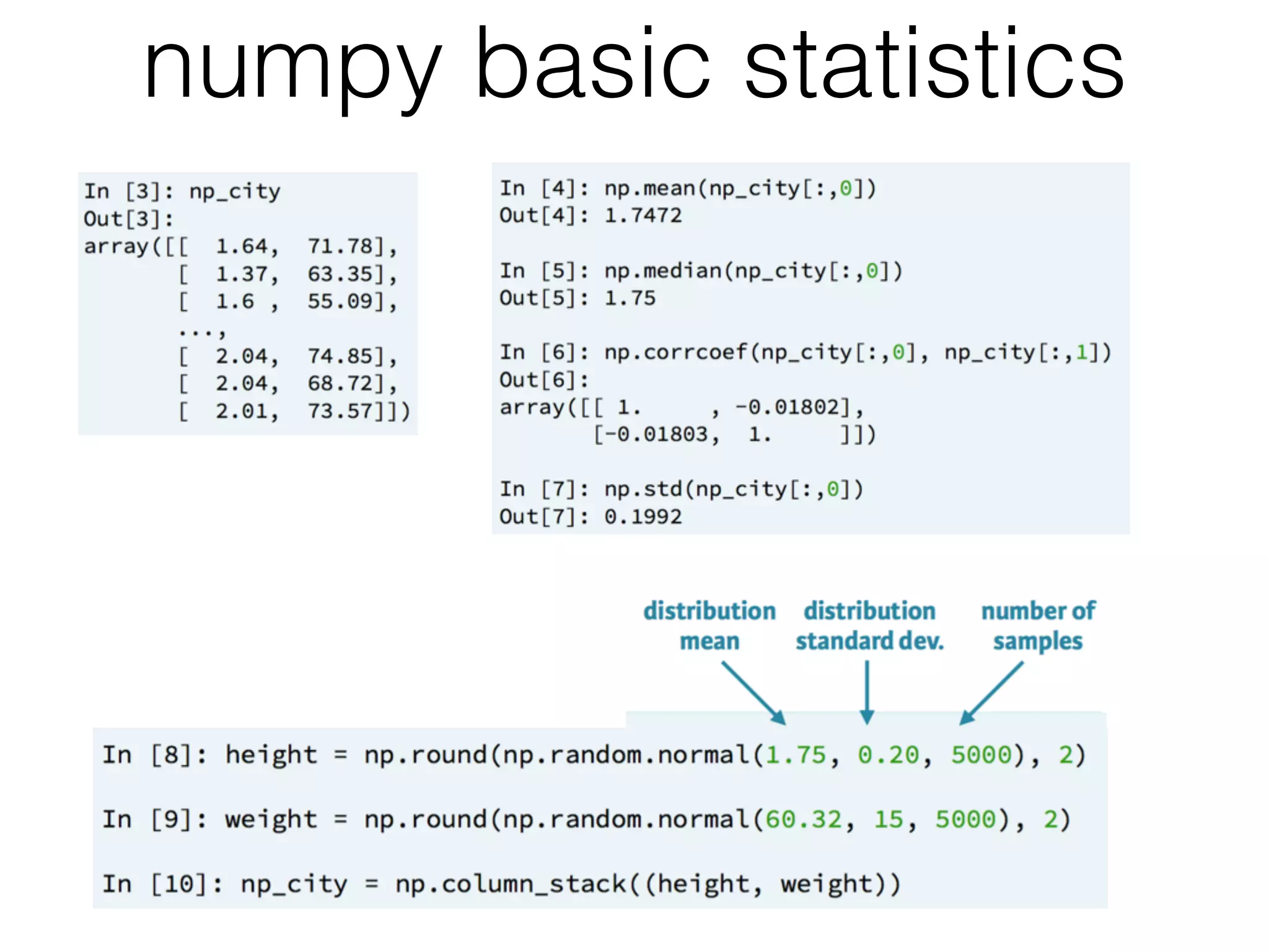 numpy basic statistics