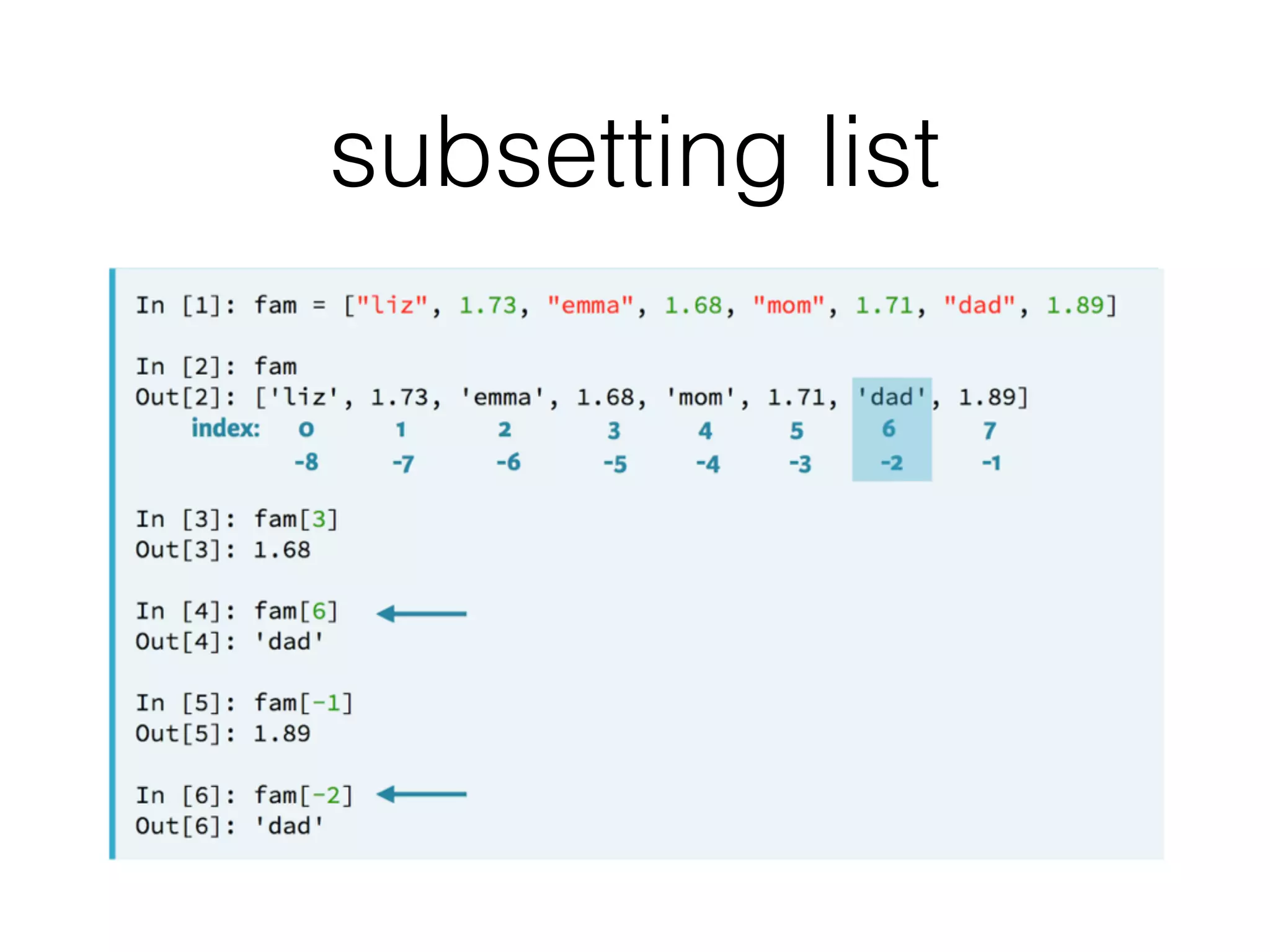subsetting list