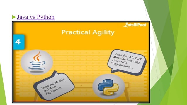Introduction to python programming | PPT