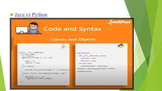 Introduction to python programming | PPT