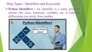 Introduction to python programming | PPT