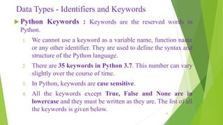 Introduction to python programming | PPT