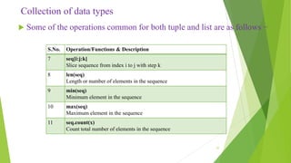 Collection of data types
 Some of the operations common for both tuple and list are as follows −
S.No. Operation/Function...