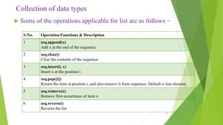 Collection of data types
 Some of the operations applicable for list are as follows −
S.No. Operation/Functions & Descrip...