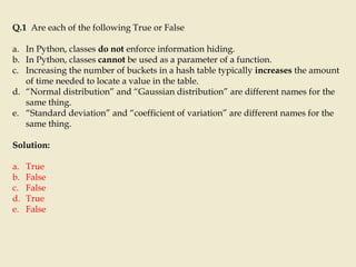 Introduction to Python Programming.pptx