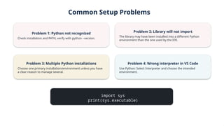 Common Setup Problems
Problem 1: Python not recognized
Check installation and PATH; verify with python --version.
Problem 2: Library will not import
The library may have been installed into a different Python
environment than the one used by the IDE.
Problem 3: Multiple Python installations
Choose one primary installation/environment unless you have
a clear reason to manage several.
Problem 4: Wrong interpreter in VS Code
Use Python: Select Interpreter and choose the intended
environment.
import sys
print(sys.executable)
 