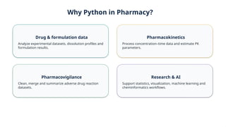 Why Python in Pharmacy?
Drug & formulation data
Analyze experimental datasets, dissolution profiles and
formulation results.
Pharmacokinetics
Process concentration–time data and estimate PK
parameters.
Pharmacovigilance
Clean, merge and summarize adverse drug reaction
datasets.
Research & AI
Support statistics, visualization, machine learning and
cheminformatics workflows.
 