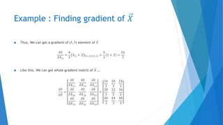 Example : Finding gradient of 𝑋
 Thus, We can get a gradient of (1,1) element of 𝑋
𝜕𝛿
𝜕𝑋𝑖𝑗
=
4
3
𝑋𝑖𝑗 + 3 |(𝑖, 𝑗)=(1,1) =
4
3
1 + 3 =
16
3
 Like this, We can get whole gradient matrix of 𝑋 …
𝜕𝛿
𝜕 𝑋
=
𝜕𝛿
𝜕𝑋11
𝜕𝛿
𝜕𝑋12
𝜕𝛿
𝜕𝑋13
𝜕𝛿
𝜕𝑋21
𝜕𝛿
𝜕𝑋22
𝜕𝛿
𝜕𝑋23
𝜕𝛿
𝜕𝑋31
𝜕𝛿
𝜕𝑋32
𝜕𝛿
𝜕𝑋33
=
16
3
20
3
24
3
28
3
32
3
36
3
40
3
44
3
48
3
 