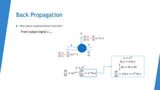 Back Propagation
 How about exponentation function?
^
𝑛
𝑥 𝑧
𝑧 = 𝑥 𝑛
𝜕𝑧
𝜕𝑥
= 𝑛𝑥 𝑛−1
,
𝜕𝑧
𝜕𝑛
= 𝑥 𝑛
ln 𝑥
𝜕𝐿
𝜕𝑧
𝜕𝐿
𝜕𝑧
𝜕𝑧
𝜕𝑥
=
𝜕𝐿
𝜕𝑧
(𝑛𝑥 𝑛−1
)
From output signal 𝐿 …
𝑧 = 𝑥 𝑛
ln 𝑧 = 𝑛 ln 𝑥
1
𝑧
𝑑𝑧 = ln 𝑥 𝑑𝑛
𝑑𝑧
𝑑𝑛
= 𝑧 ln 𝑥 = 𝑥 𝑛 ln 𝑥
𝜕𝐿
𝜕𝑧
𝜕𝑧
𝜕𝑛
=
𝜕𝐿
𝜕𝑧
(𝑥 𝑛
ln 𝑥)
 