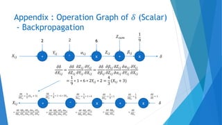 Introduction to PyTorch | PPTX | Physics | Science