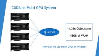 CUDA on Multi GPU System
Quad SLI
14,336 CUDA cores
48GB of VRAM
How can we use multi GPUs in PyTorch?
 