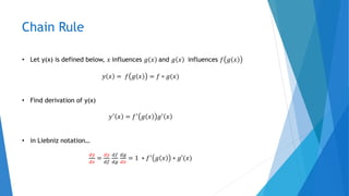 Chain Rule
• Let y(x) is defined below, 𝑥 influences 𝑔 𝑥 and 𝑔 𝑥 influences 𝑓 𝑔 𝑥
𝑦 𝑥 = 𝑓 𝑔 𝑥 = 𝑓 ∘ 𝑔(𝑥)
• Find derivation of y(x)
𝑦′
𝑥 = 𝑓′
𝑔 𝑥 𝑔′
𝑥
• in Liebniz notation…
𝑑𝑦
𝑑𝑥
=
𝑑𝑦
𝑑𝑓
𝑑𝑓
𝑑𝑔
𝑑𝑔
𝑑𝑥
= 1 ∗ 𝑓′ 𝑔 𝑥 ∗ 𝑔′(𝑥)
 