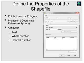 Define the Properties of the
Shapefile
• Points, Lines, or Polygons
• Projection ( Coordinate
Reference System)
• Attribution
o Text
o Whole Number
o Decimal Number
 