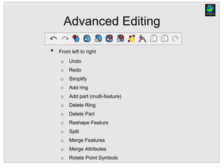 Advanced Editing
• From left to right
o Undo
o Redo
o Simplify
o Add ring
o Add part (multi-feature)
o Delete Ring
o Delete Part
o Reshape Feature
o Split
o Merge Features
o Merge Attributes
o Rotate Point Symbols
 