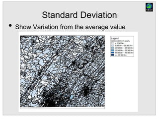 Standard Deviation
• Show Variation from the average value
 