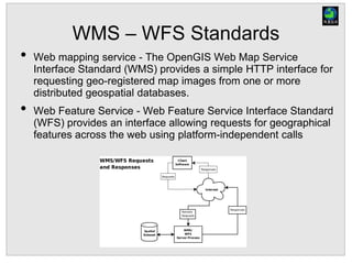 WMS – WFS Standards
• Web mapping service - The OpenGIS Web Map Service
Interface Standard (WMS) provides a simple HTTP interface for
requesting geo-registered map images from one or more
distributed geospatial databases.
• Web Feature Service - Web Feature Service Interface Standard
(WFS) provides an interface allowing requests for geographical
features across the web using platform-independent calls
 