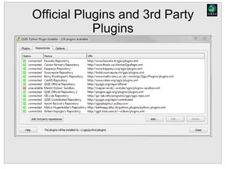 Official Plugins and 3rd Party
Plugins
 