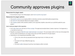 Community approves plugins
 
