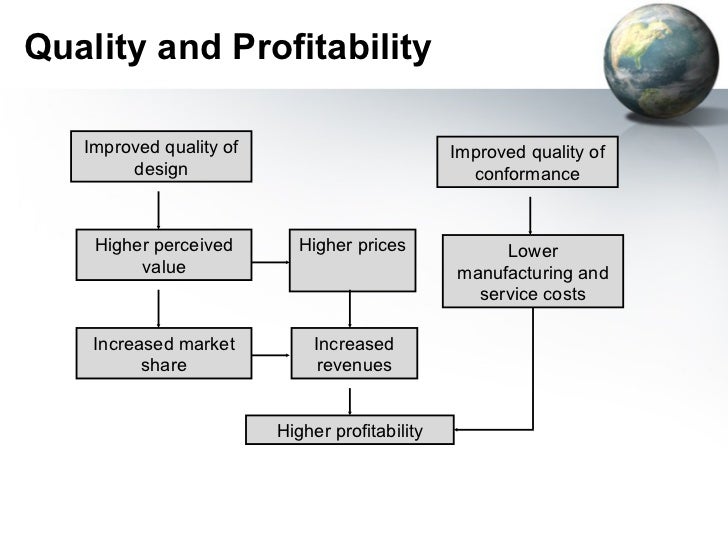 Introduction to qm (1)