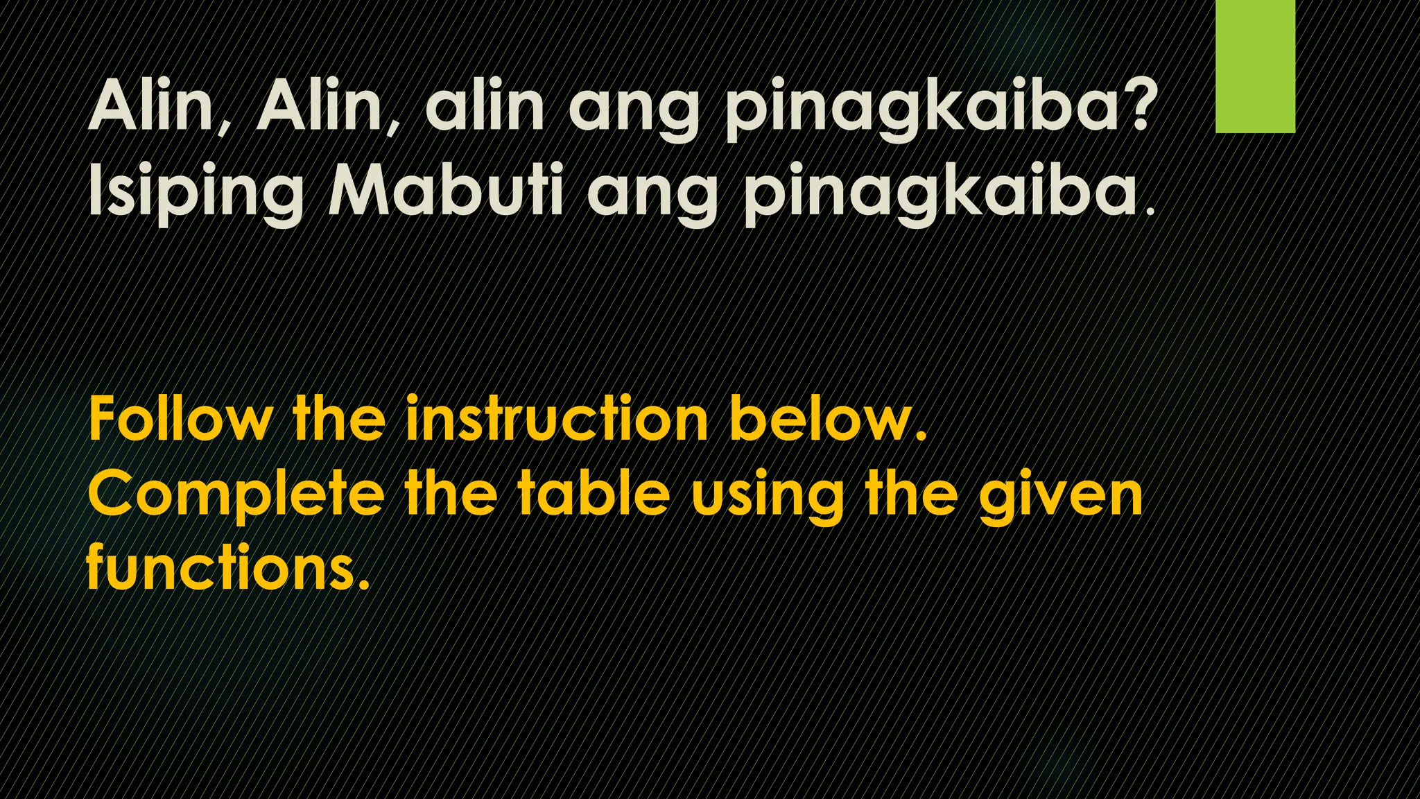 Alin, Alin, alin ang pinagkaiba?
Isiping Mabuti ang pinagkaiba.
Follow the instruction below.
Complete the table using the given
functions.
 