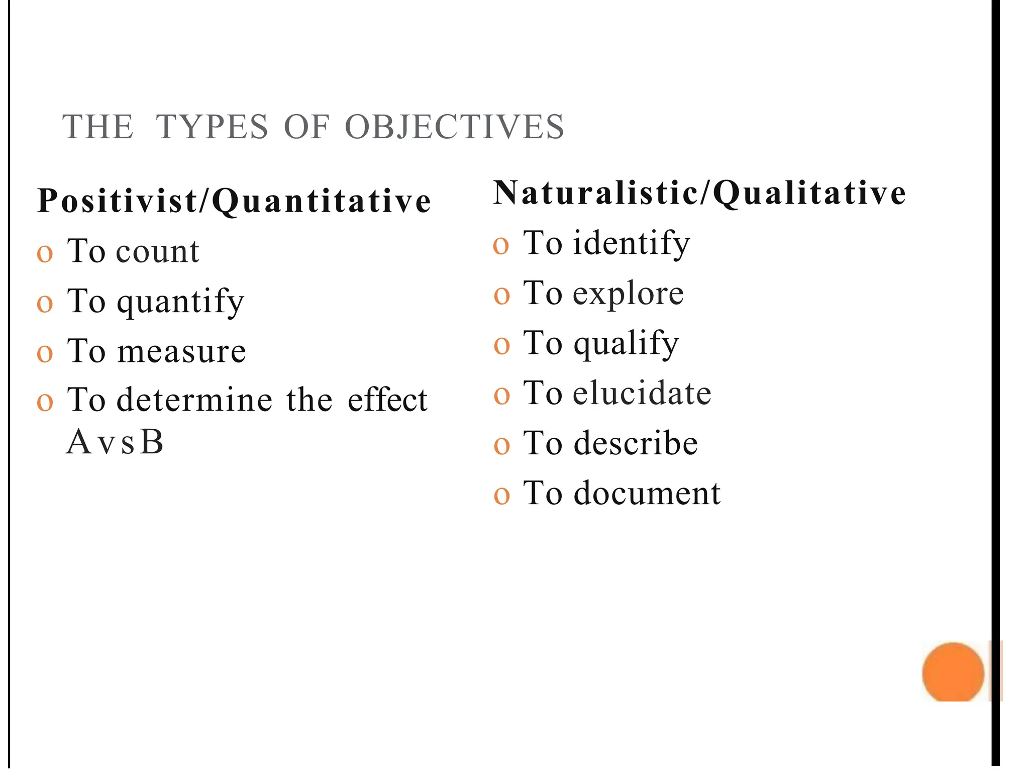 THE TYPES OF OBJECTIVES
Positivist/Quantitative
o To count
o To quantify
o To measure
o To determine the effect
AvsB
Naturalistic/Qualitative
o To identify
o To explore
o To qualify
o To elucidate
o To describe
o To document
 