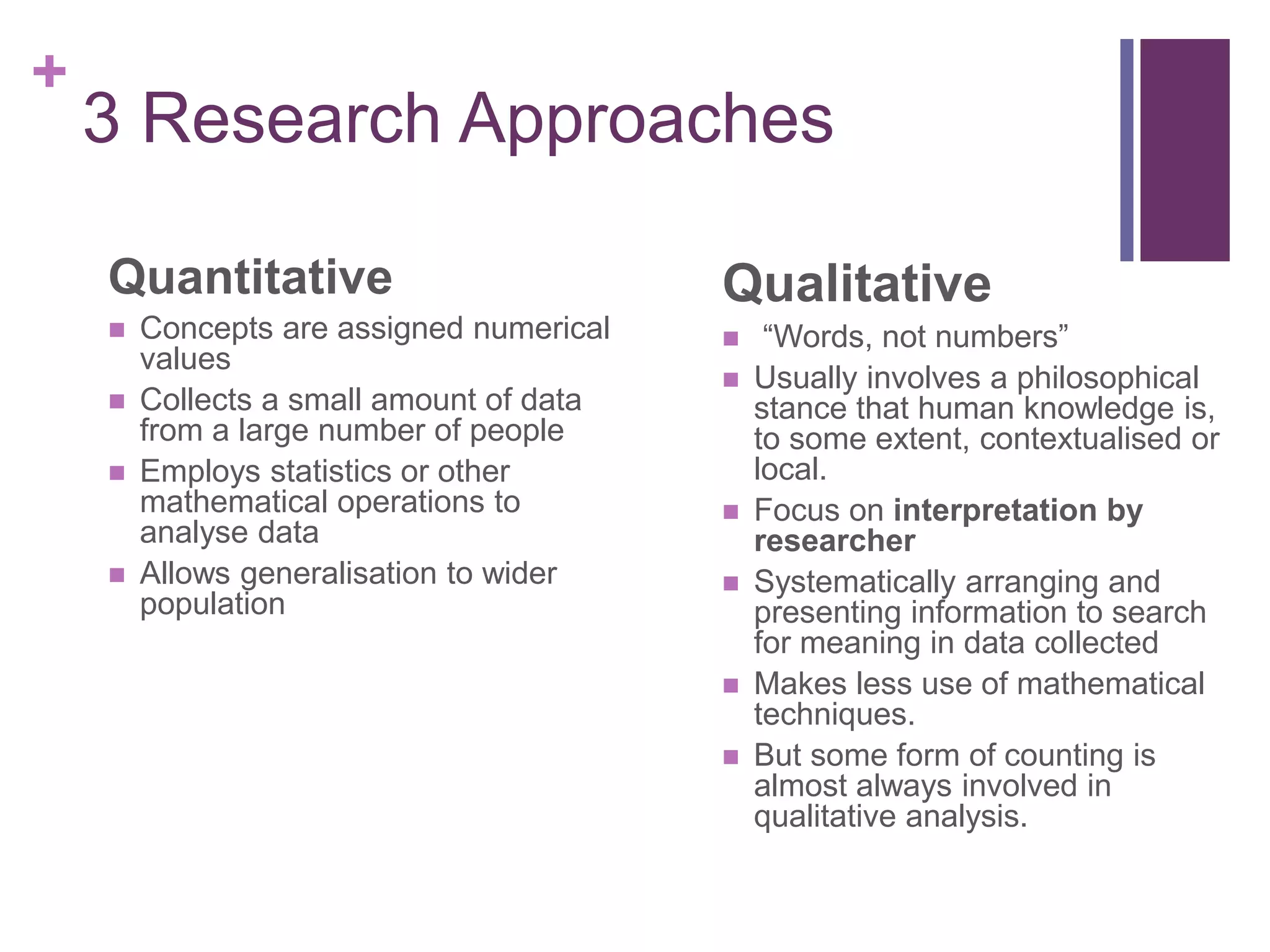 +
3 Research Approaches
Qualitative
 “Words, not numbers”
 Usually involves a philosophical
stance that human knowledge is,
to some extent, contextualised or
local.
 Focus on interpretation by
researcher
 Systematically arranging and
presenting information to search
for meaning in data collected
 Makes less use of mathematical
techniques.
 But some form of counting is
almost always involved in
qualitative analysis.
Quantitative
 Concepts are assigned numerical
values
 Collects a small amount of data
from a large number of people
 Employs statistics or other
mathematical operations to
analyse data
 Allows generalisation to wider
population
 