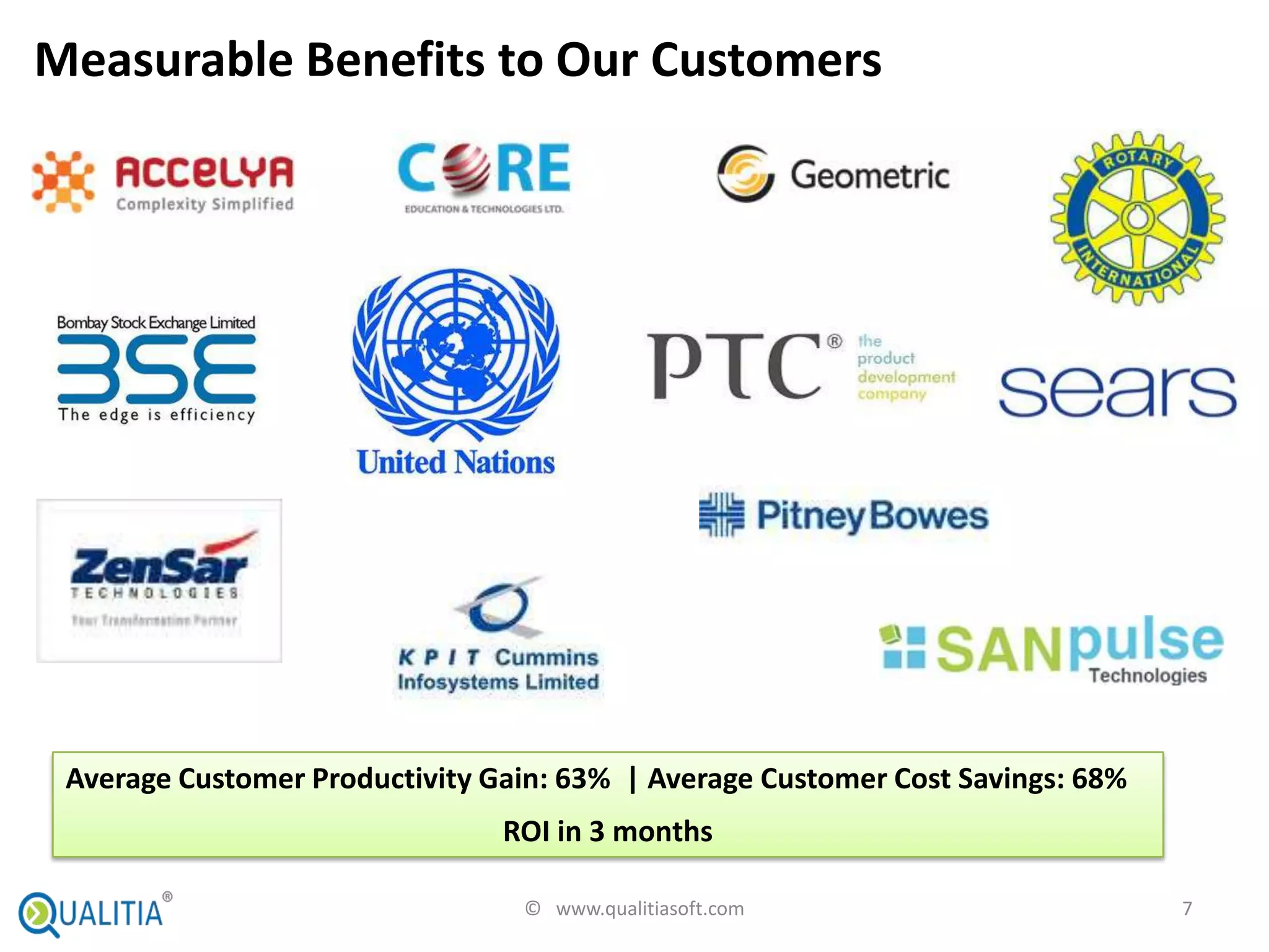 Measurable Benefits to Our Customers




 Average Customer Productivity Gain: 63% | Average Customer Cost Savings: 68%
                                ROI in 3 months

                                 © www.qualitiasoft.com                         7
 