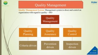 Into to Quality
Training
QA Department
Quality
Management
Quality
Planning
Criteria driven
Quality
Assurance
Prevention
driven
Quality
Control
Inspection
driven
Quality Management System: Management system to direct and control an
organization with regard to quality – ISO
Quality Management
 