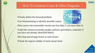 Into to Quality
Training
QA Department
•Clearly define the focused problem
•Use brainstorming to identify possible causes
•Sort causes into reasonable clusters (no less than 3, not more than 6)
•Label the clusters (consider people, policies, procedures, materials if
you have not already identified labels)
•Develop and arrange bones in each cluster
•Check the logical validity of each causal chain
How To Construct Cause & Effect Diagrams
 