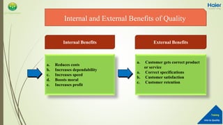 Into to Quality
Training
QA Department
a. Reduces costs
b. Increases dependability
c. Increases speed
d. Boosts moral
e. Increases profit
a. Customer gets correct product
or service
a. Correct specifications
b. Customer satisfaction
c. Customer retention
Internal Benefits External Benefits
Internal and External Benefits of Quality
 