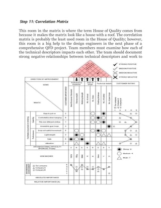 Introduction to Quality Function Deploymen1.docx