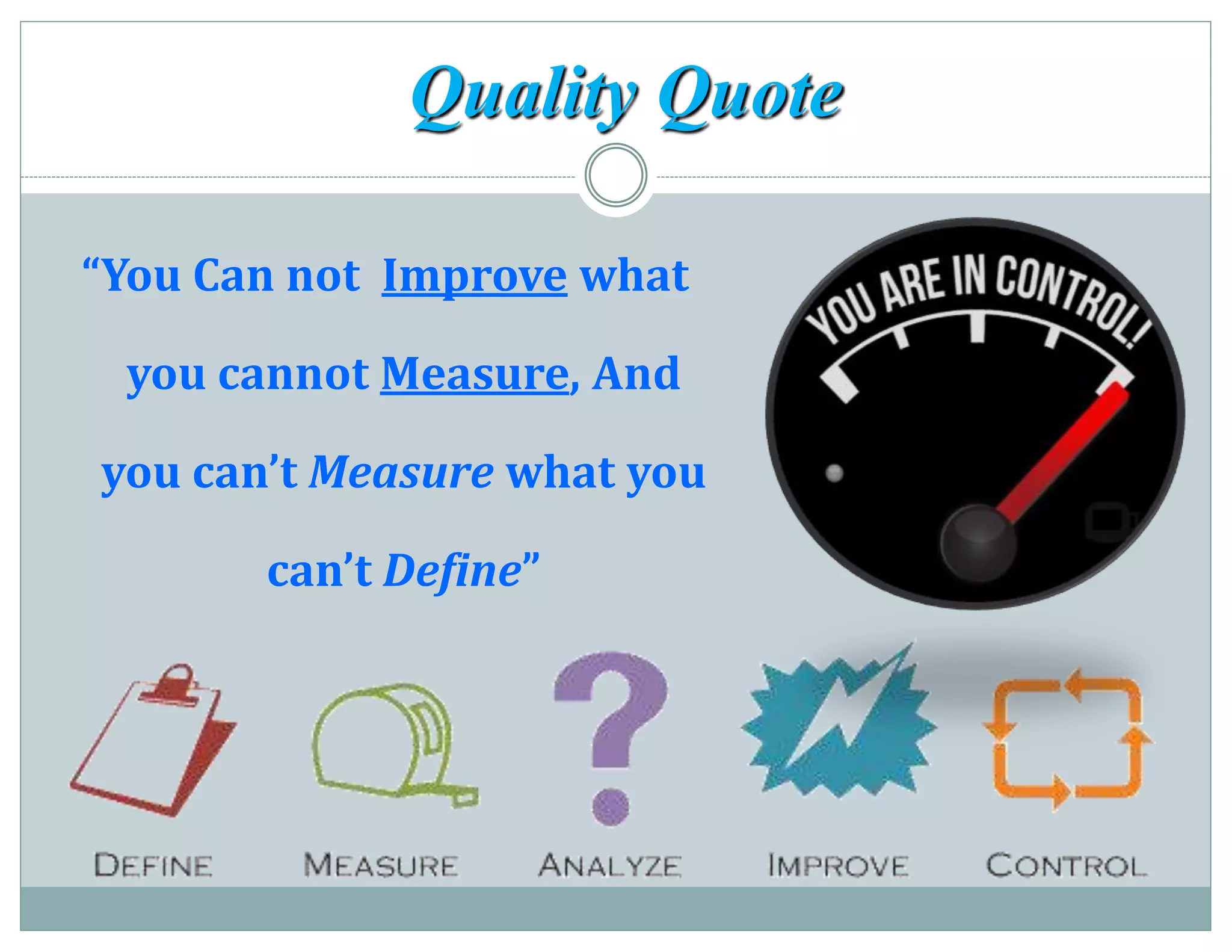 “You Can not Improve what
you cannot Measure, And
you can’t Measure what you
can’t Define”
Quality Quote
 