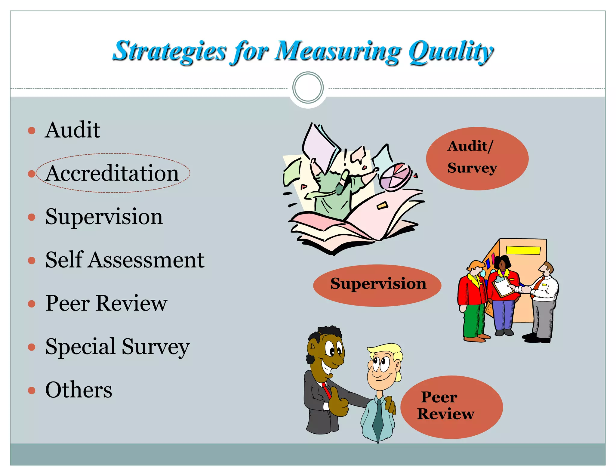 Strategies for Measuring Quality
 Audit
 Accreditation
 Supervision
 Self Assessment
 Peer Review
 Special Survey
 Others
Audit/
Survey
Supervision
Peer
Review
 