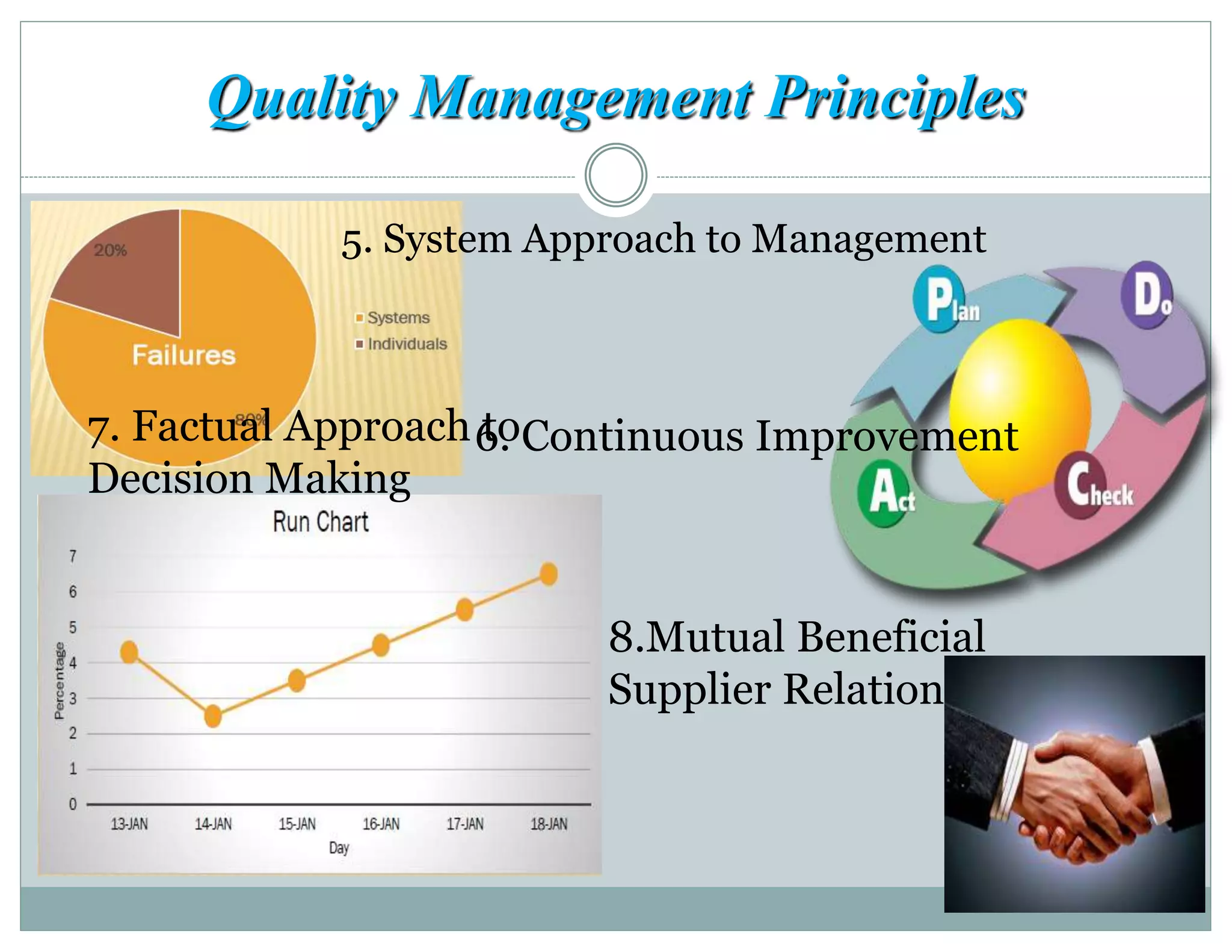 5. System Approach to Management
6. Continuous Improvement7. Factual Approach to
Decision Making
8.Mutual Beneficial
Supplier Relation
Quality Management Principles
 