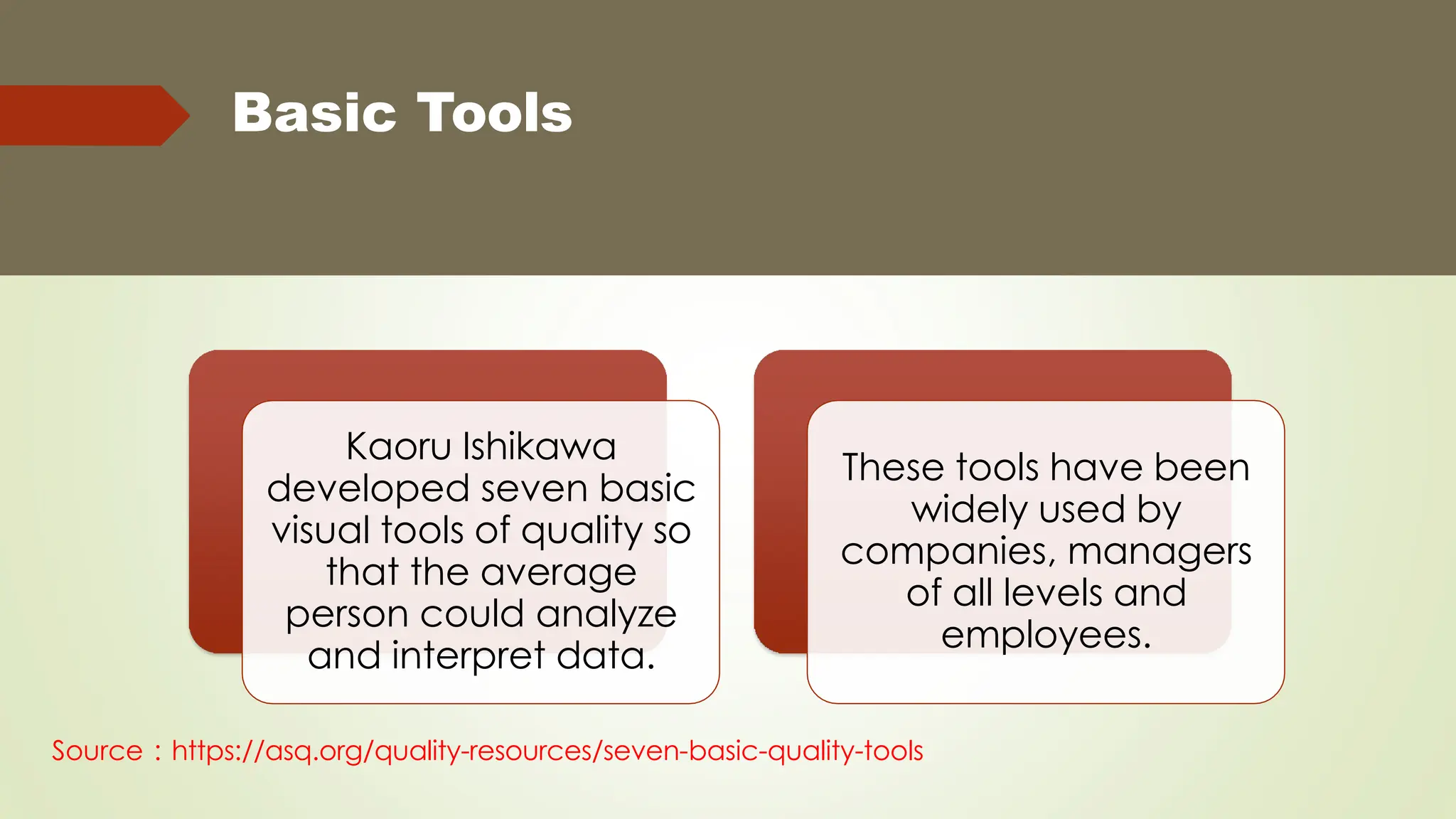 Basic Tools
Kaoru Ishikawa
developed seven basic
visual tools of quality so
that the average
person could analyze
and interpret data.
These tools have been
widely used by
companies, managers
of all levels and
employees.
Source : https://asq.org/quality-resources/seven-basic-quality-tools
 