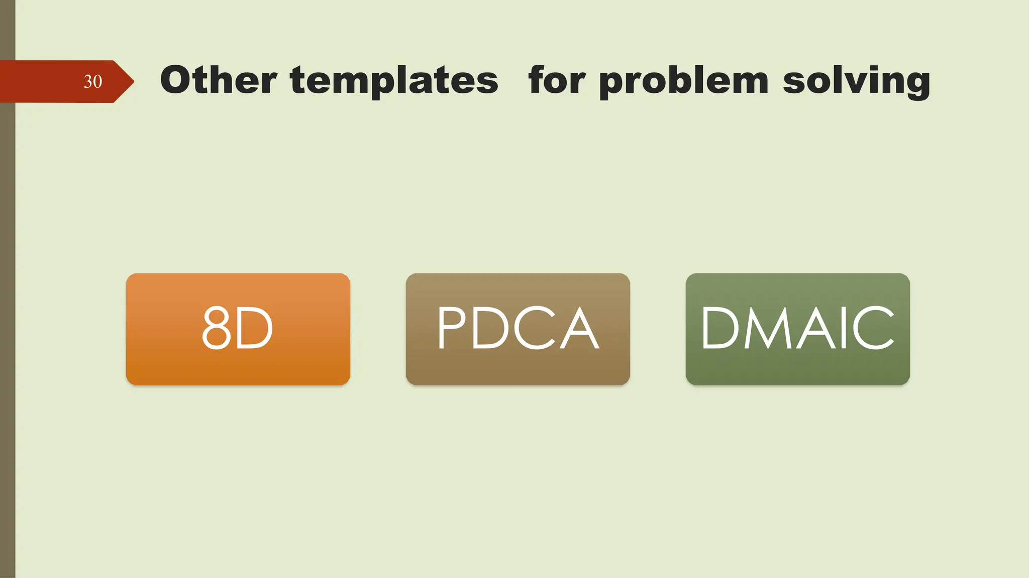 Other templates for problem solving
30
8D PDCA DMAIC
 