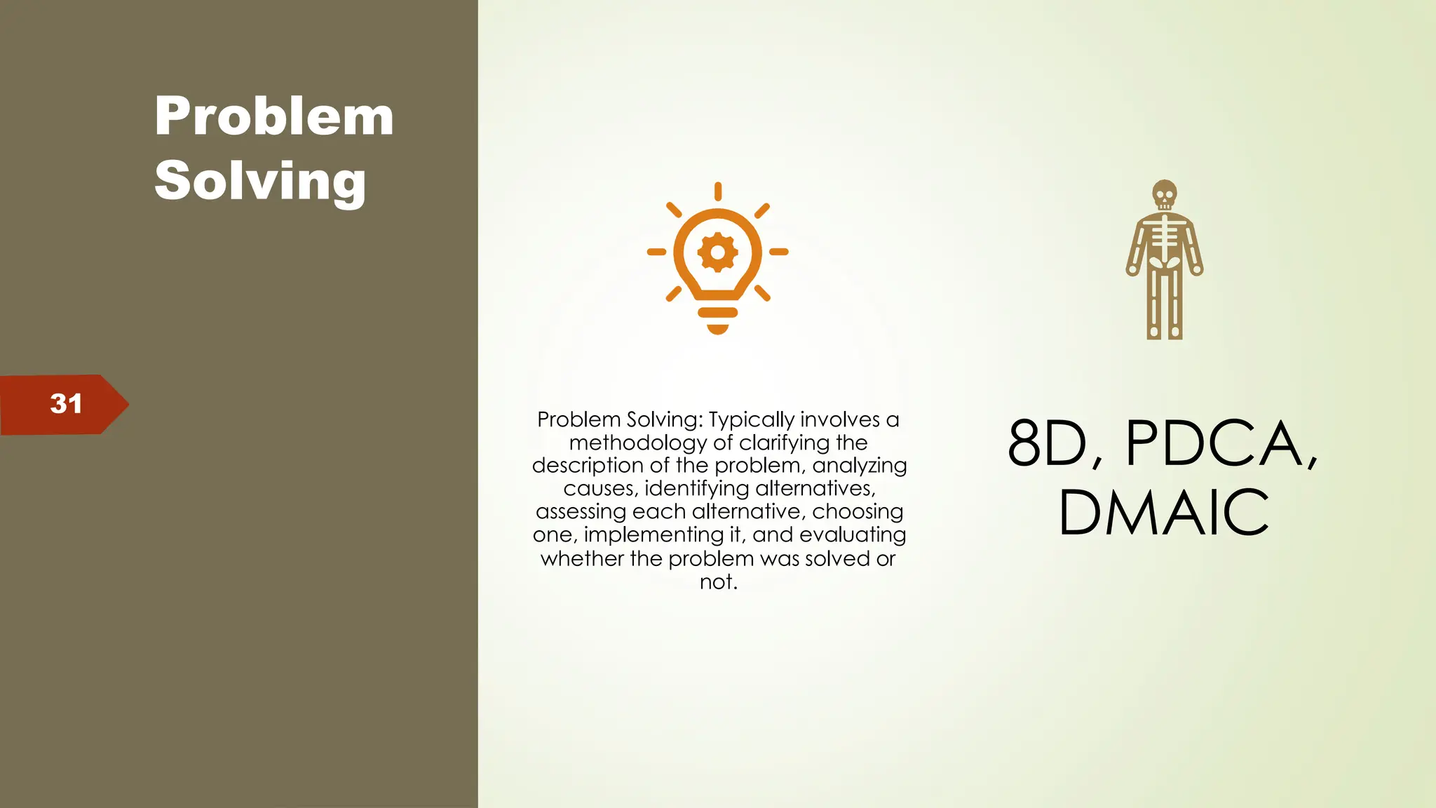 Problem
Solving
31
Problem Solving: Typically involves a
methodology of clarifying the
description of the problem, analyzing
causes, identifying alternatives,
assessing each alternative, choosing
one, implementing it, and evaluating
whether the problem was solved or
not.
8D, PDCA,
DMAIC
 