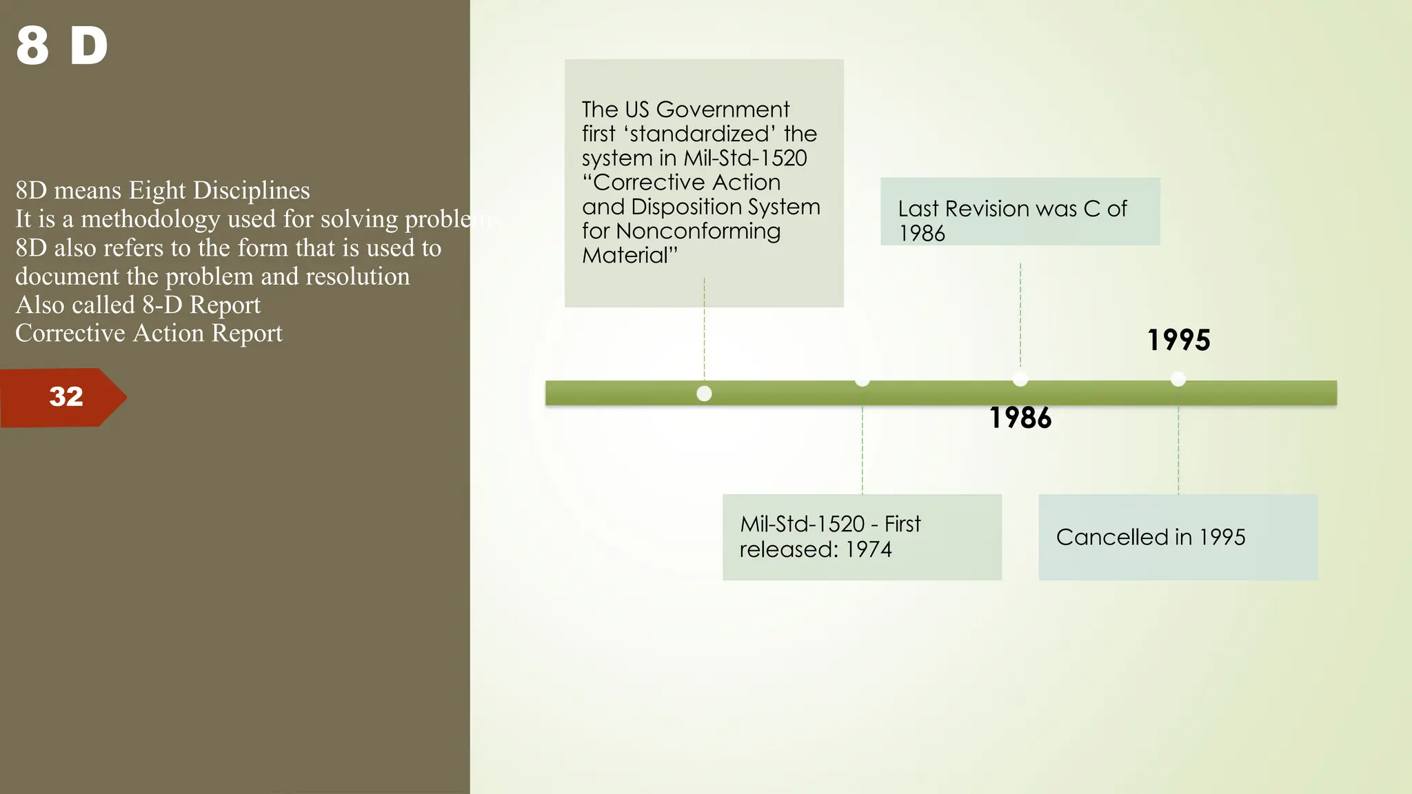 8 D
8D means Eight Disciplines
It is a methodology used for solving problems
8D also refers to the form that is used to
document the problem and resolution
Also called 8-D Report
Corrective Action Report
32
The US Government
first ‘standardized’ the
system in Mil-Std-1520
“Corrective Action
and Disposition System
for Nonconforming
Material”
Mil-Std-1520 - First
released: 1974
1986
Last Revision was C of
1986
1995
Cancelled in 1995
 