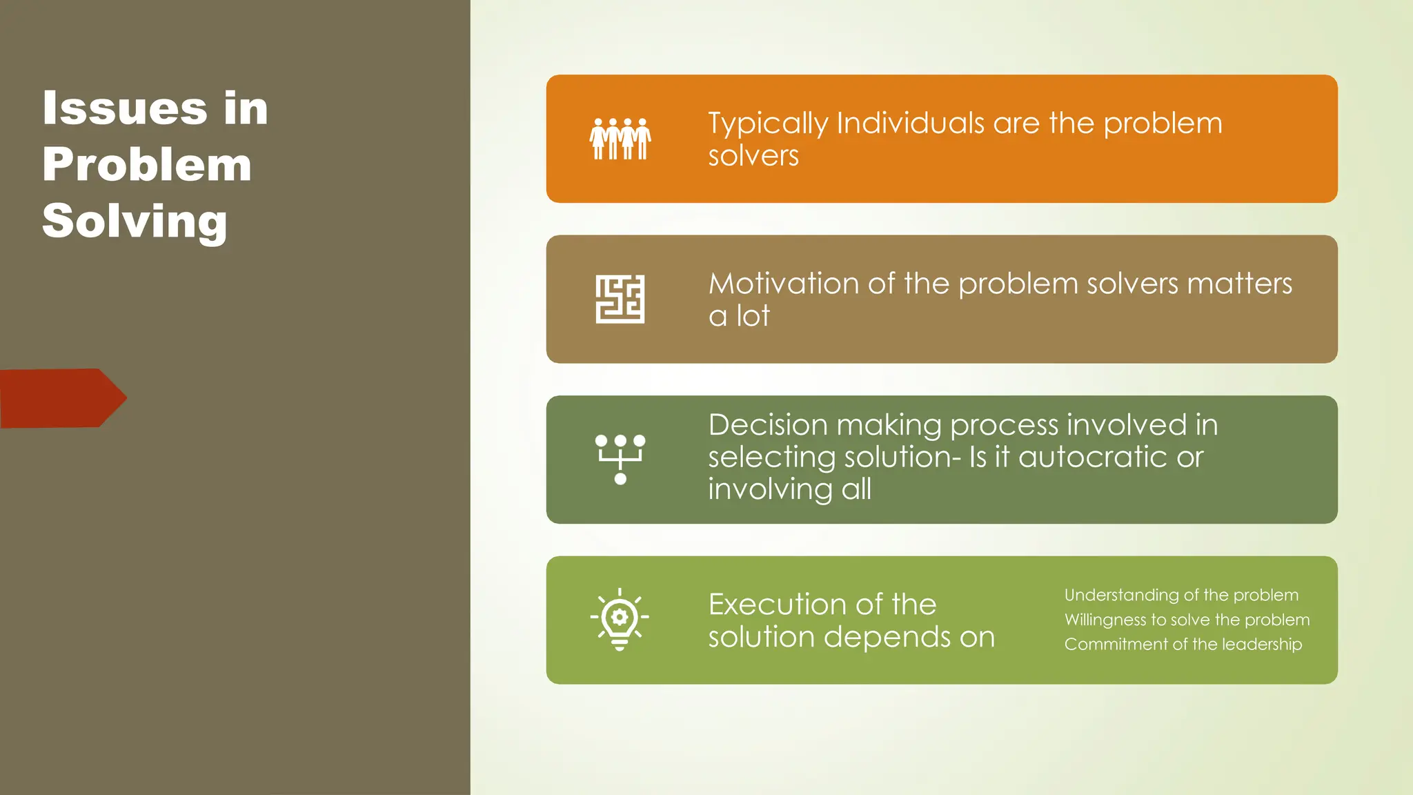 Issues in
Problem
Solving
Typically Individuals are the problem
solvers
Motivation of the problem solvers matters
a lot
Decision making process involved in
selecting solution- Is it autocratic or
involving all
Execution of the
solution depends on
Understanding of the problem
Willingness to solve the problem
Commitment of the leadership
 
