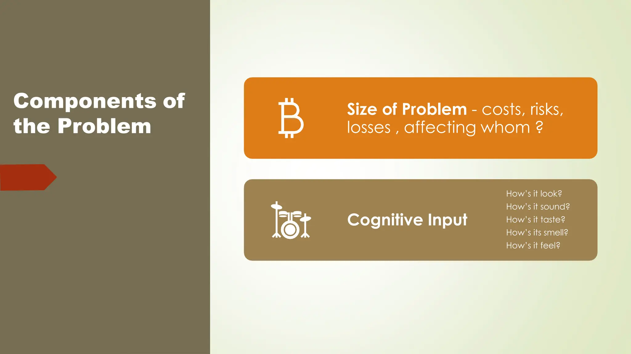 Components of
the Problem
Size of Problem - costs, risks,
losses , affecting whom ?
Cognitive Input
How’s it look?
How’s it sound?
How’s it taste?
How’s its smell?
How’s it feel?
 