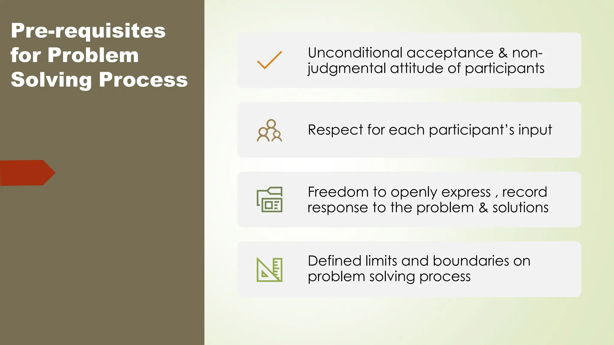 Pre-requisites
for Problem
Solving Process
Unconditional acceptance & non-
judgmental attitude of participants
Respect for each participant’s input
Freedom to openly express , record
response to the problem & solutions
Defined limits and boundaries on
problem solving process
 